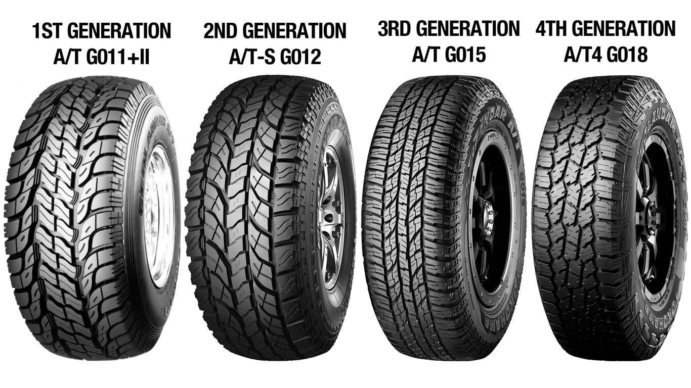 AT4 Fourth Generation All Terrain Tyre Designs